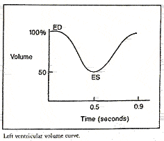 histogram2